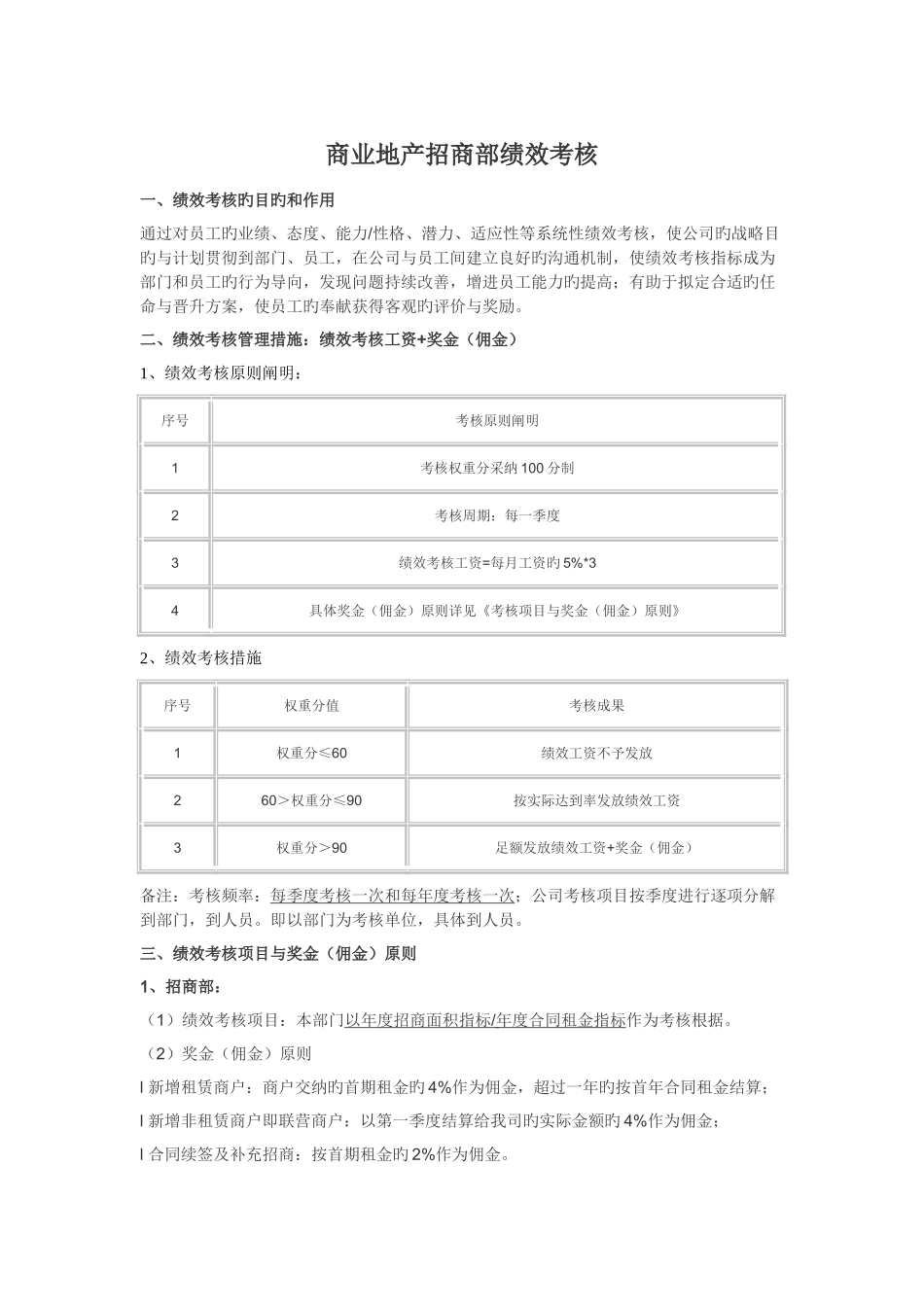 商业地产招商部的绩效考评_第1页