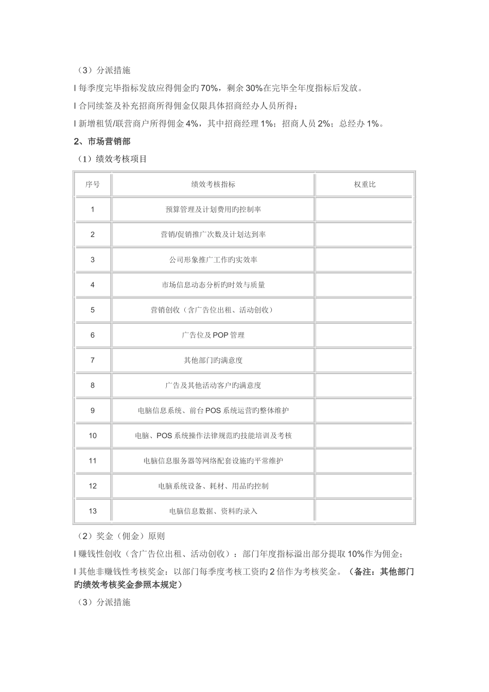 商业地产招商部的绩效考评_第2页