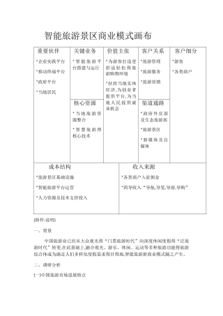 商业模式画布