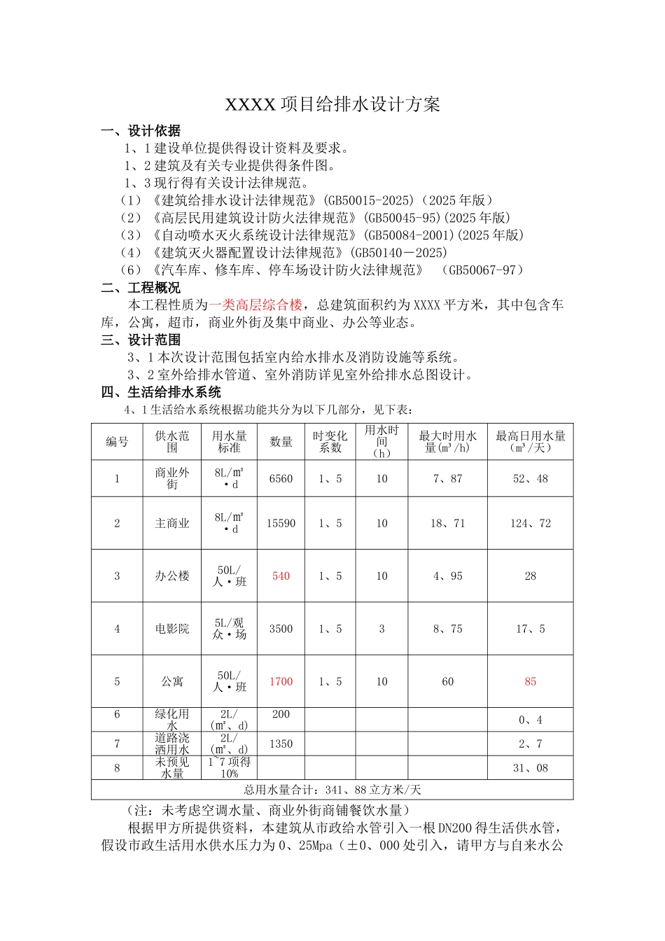 商业综合体项目给排水设计方案_第1页