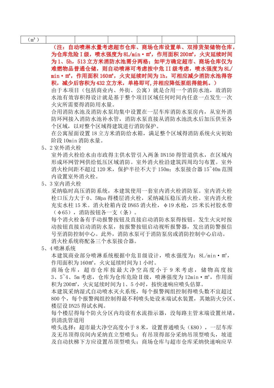 商业综合体项目给排水设计方案_第3页