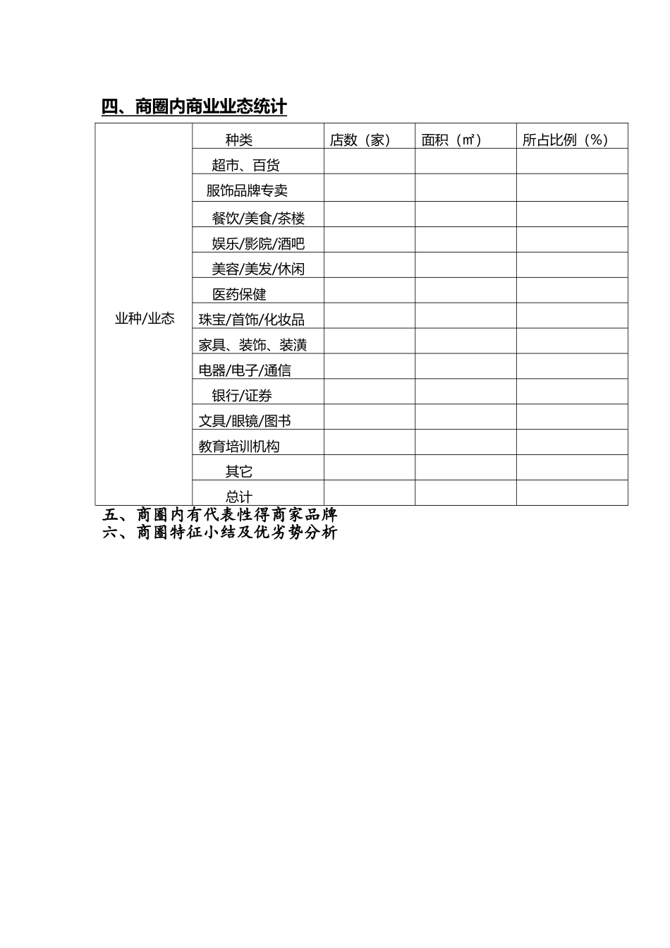 商业零售市场调研表格_第3页