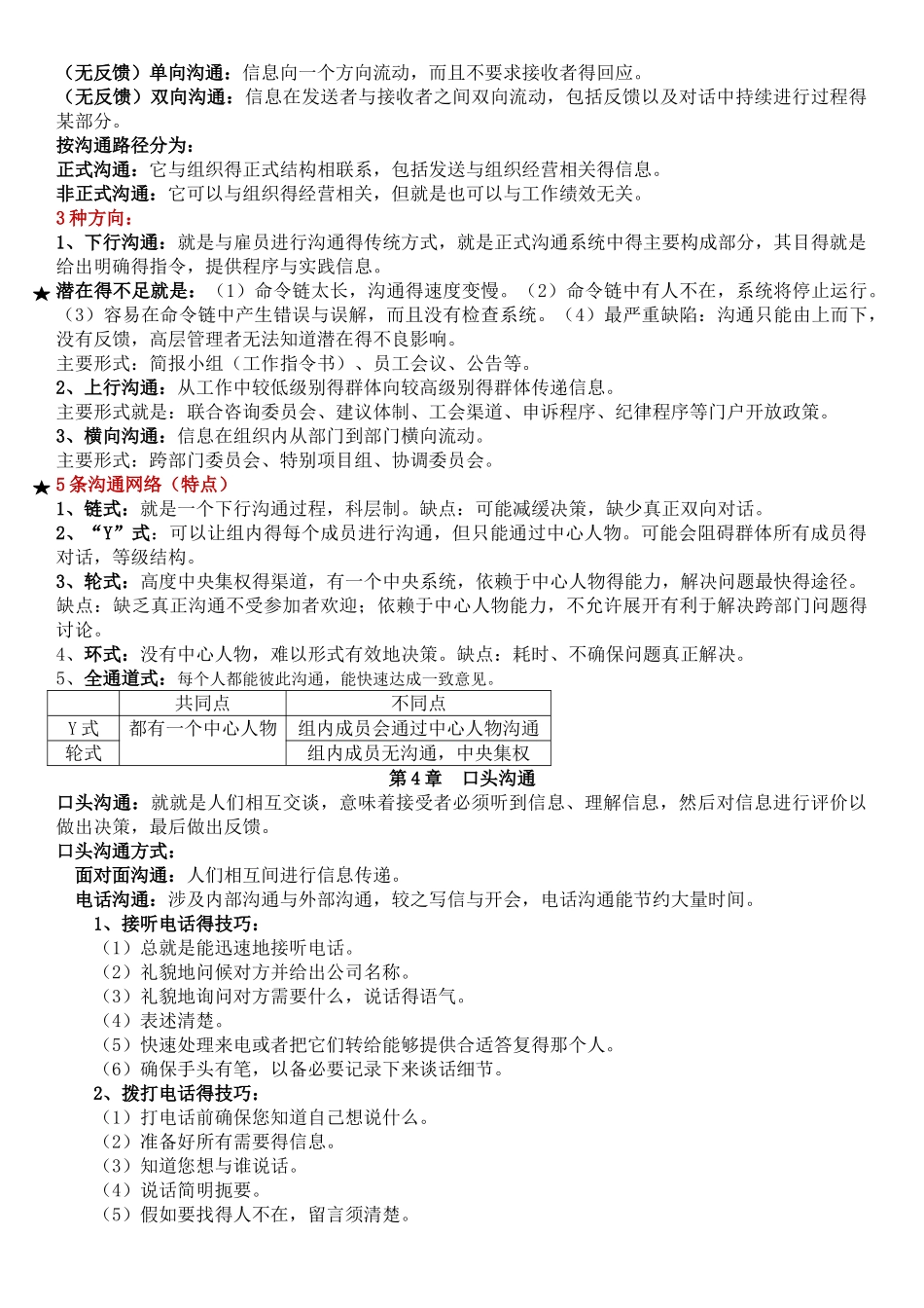 商务沟通方法与技能要点梳理_第3页