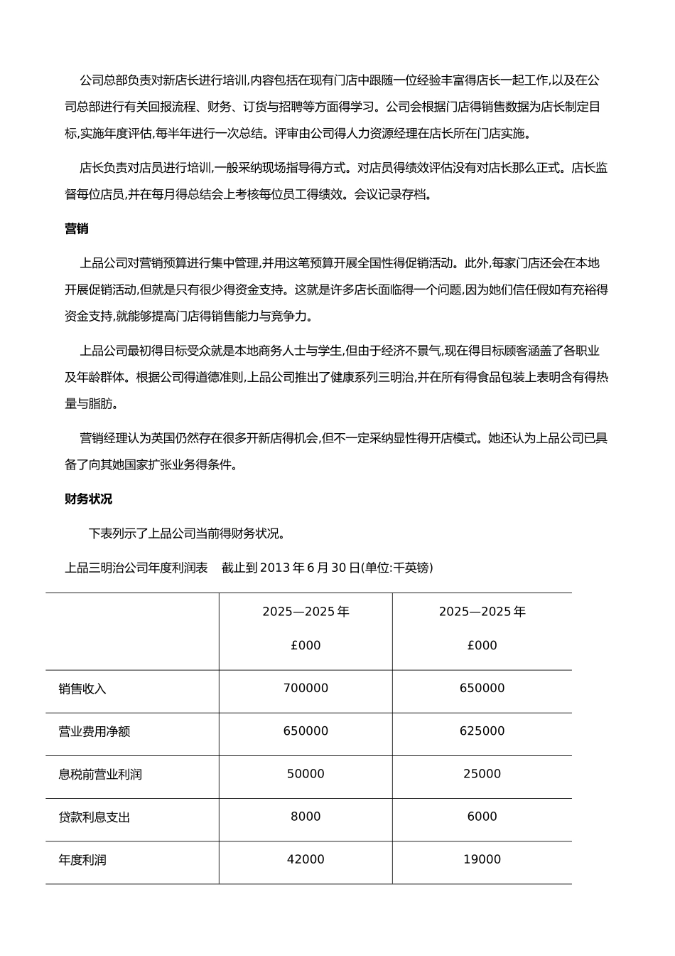 商务管理综合应用试题_第3页