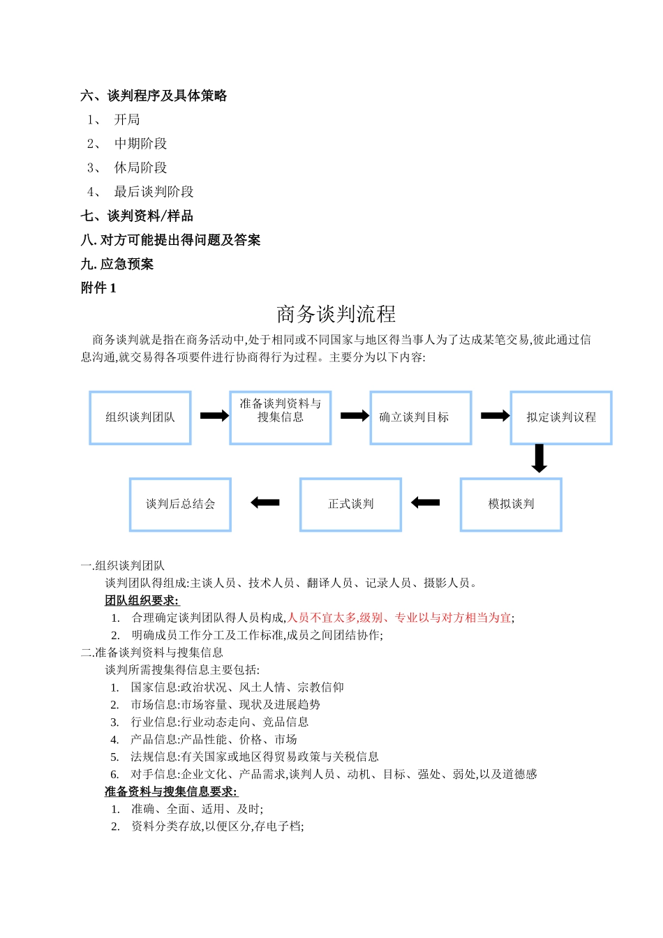 商务谈判策划书_第2页