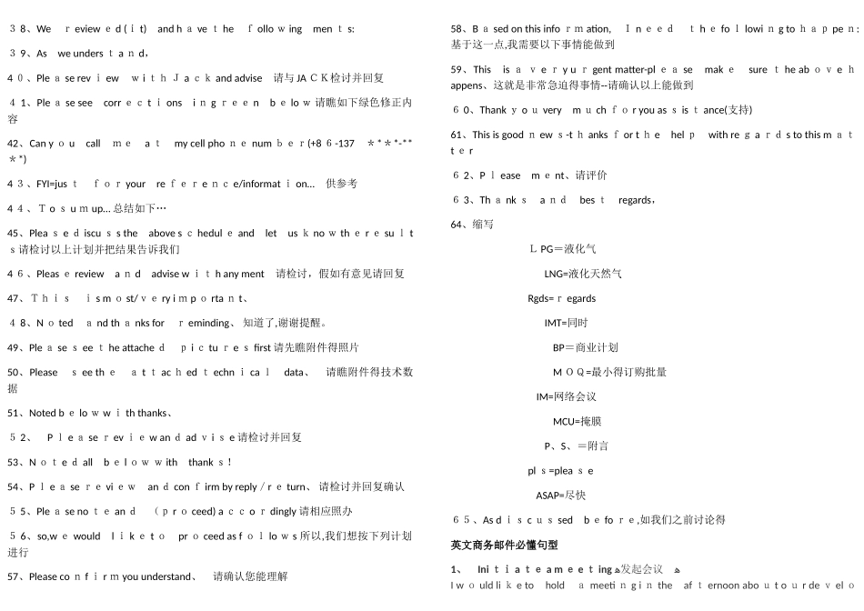 商务邮件常用语_第2页