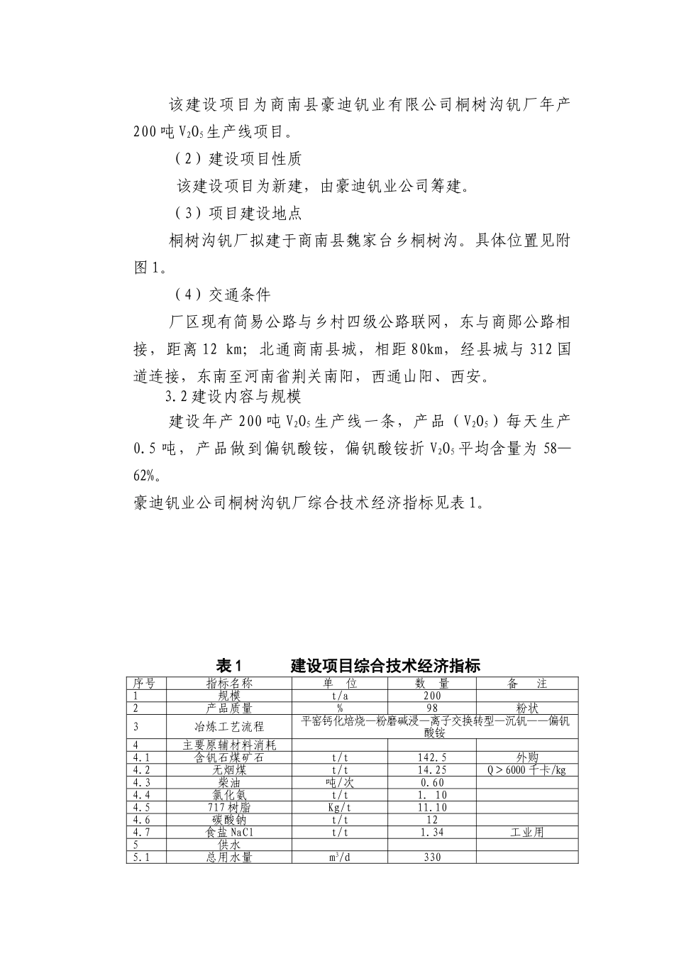 商南县豪迪钒业有限公司桐树沟钒厂年产200吨V2O5生产线项目竣工环保验收监测报告_第2页