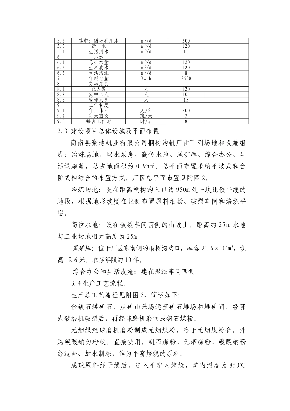 商南县豪迪钒业有限公司桐树沟钒厂年产200吨V2O5生产线项目竣工环保验收监测报告_第3页