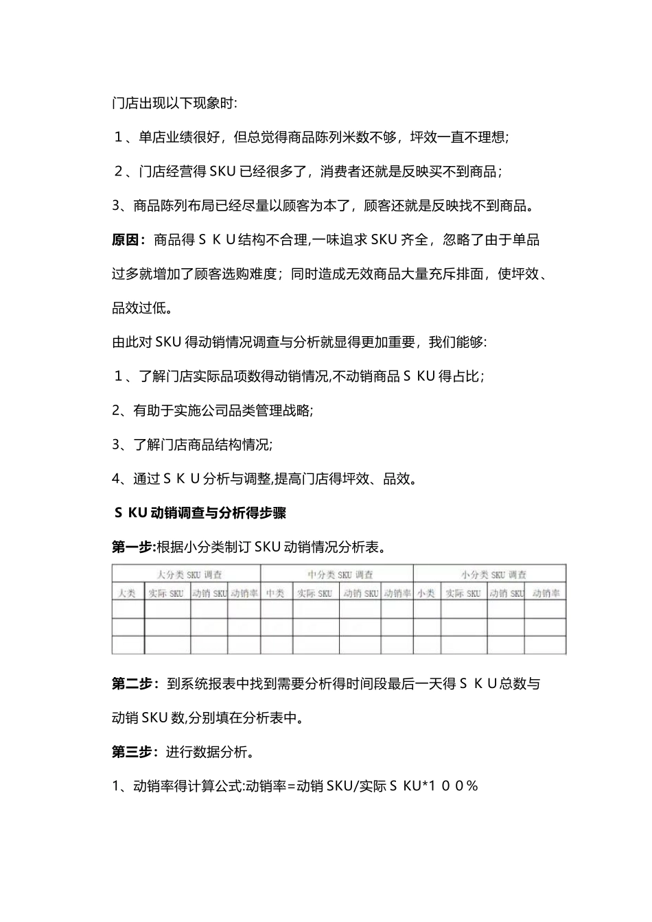 商品sku梳理简述_第1页