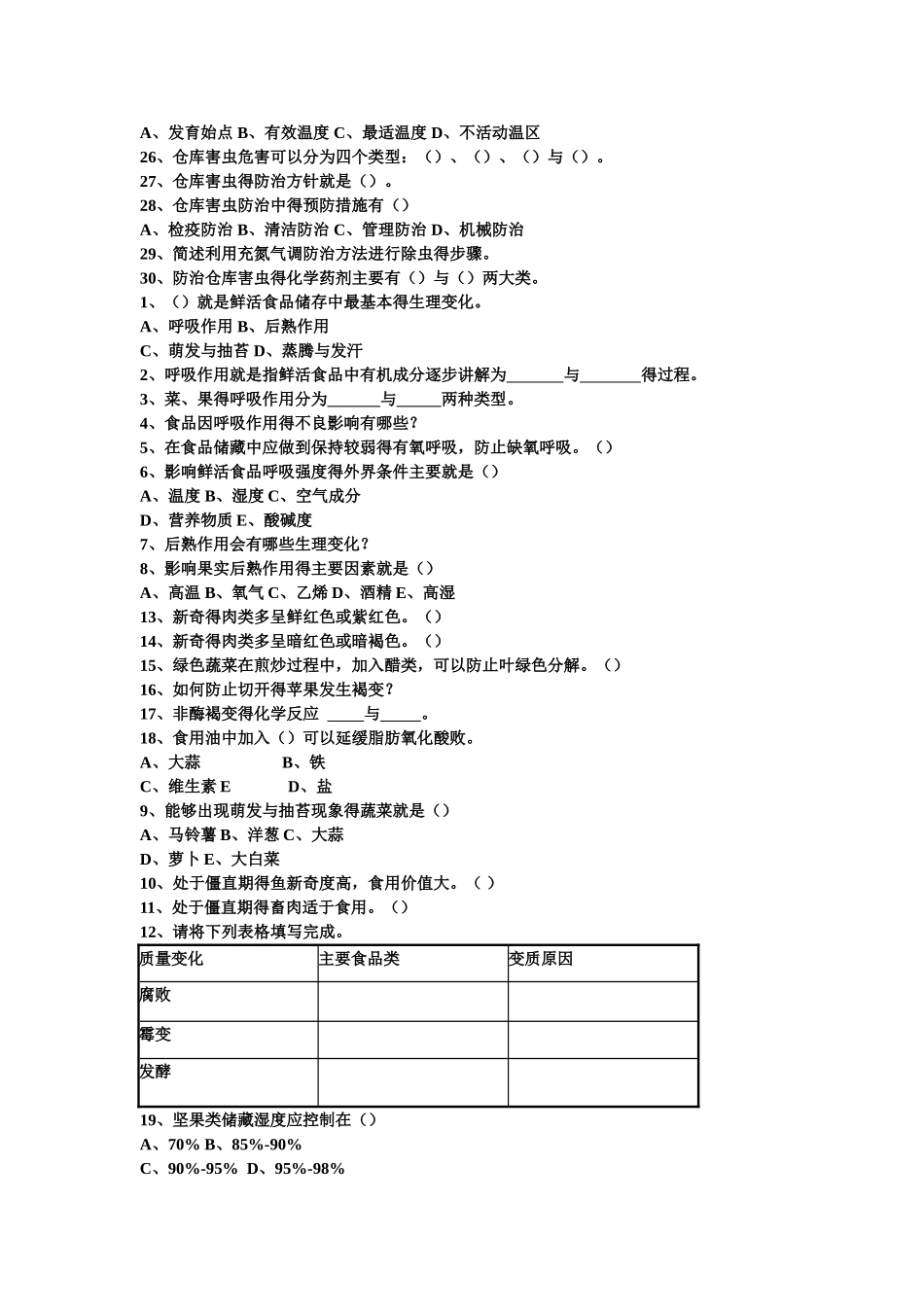 商品养护复习题_第2页