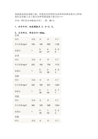 商品混凝土配合比