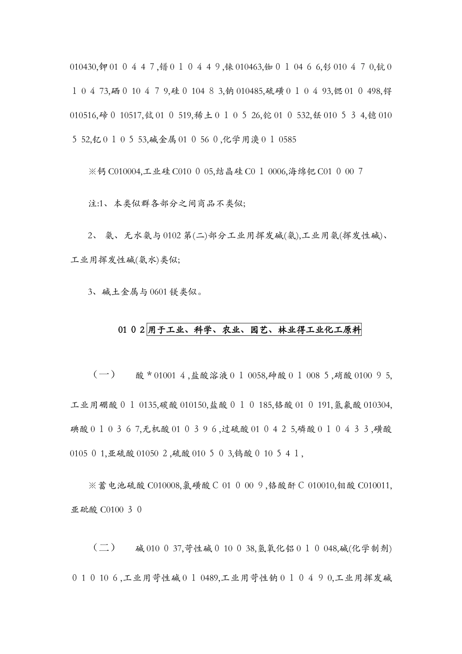 商标分类-第1类_第3页