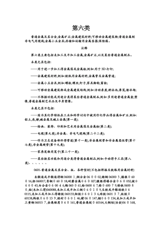 商标分类第6类