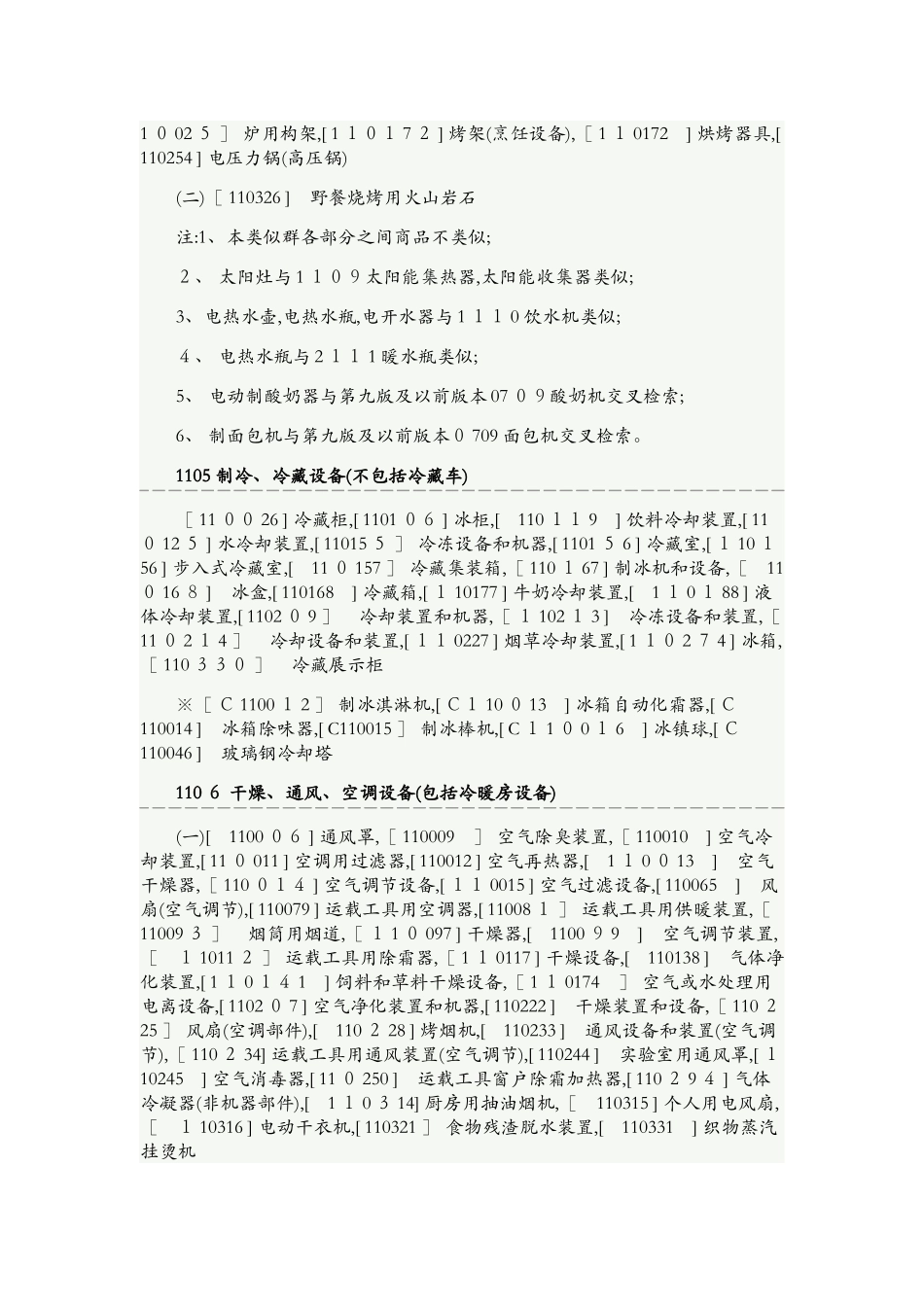 商标第11类明细_第3页