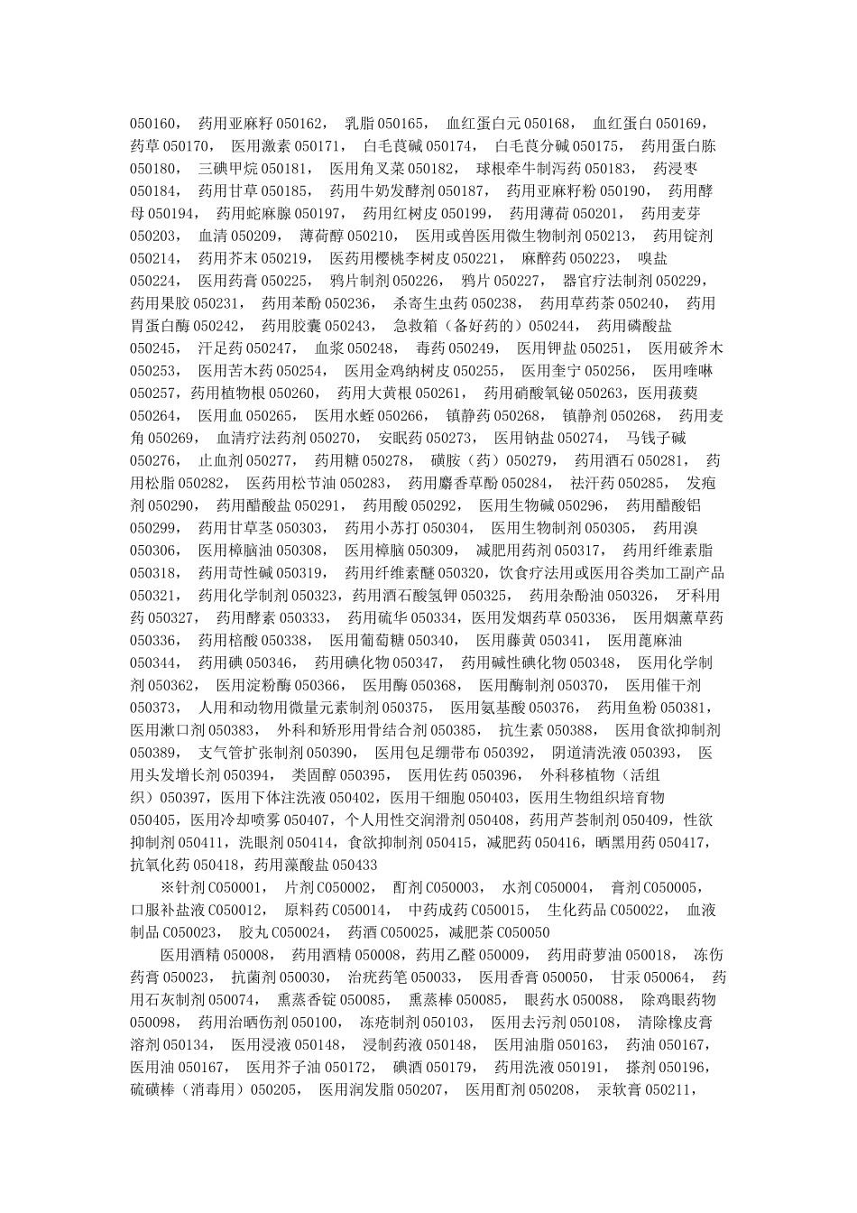 商标注册第5类详细列表_第2页