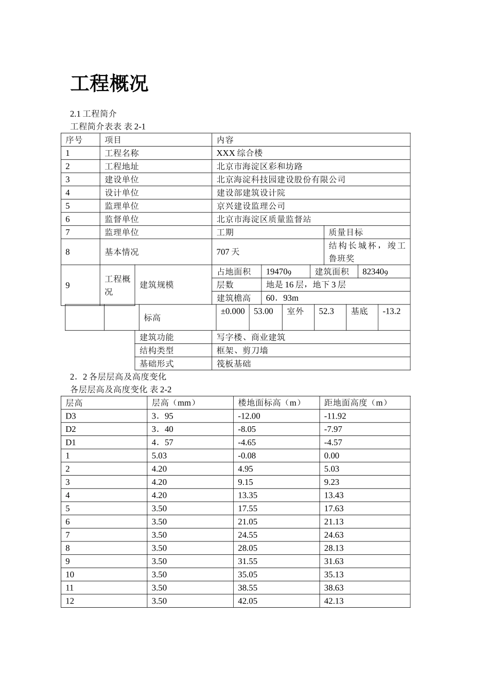 商综合楼工程脚手架设计施工方案说明书_第3页