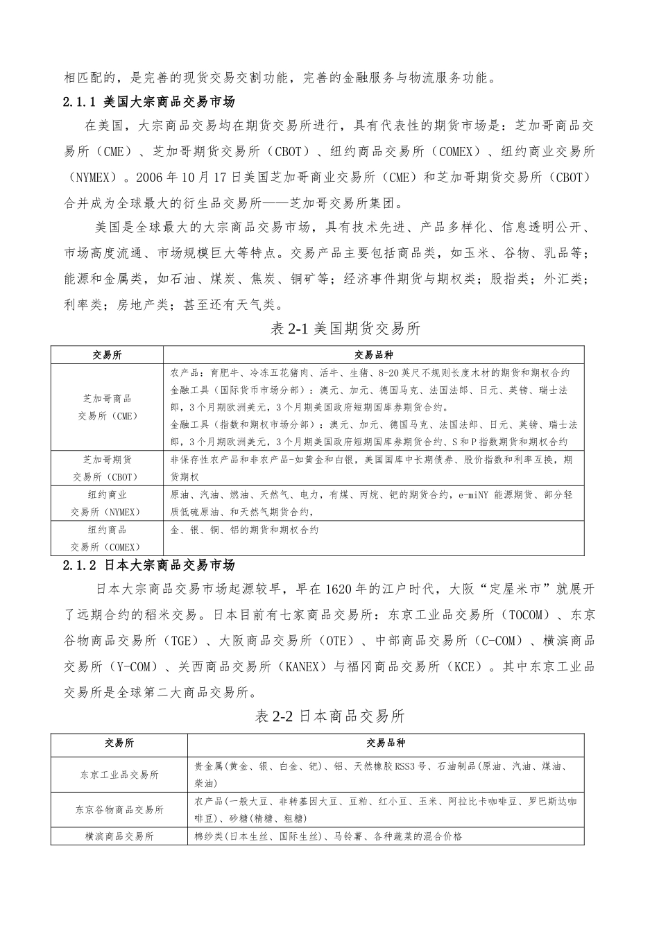 喀什现货交易市场项目申报投资立项申请材料_第3页