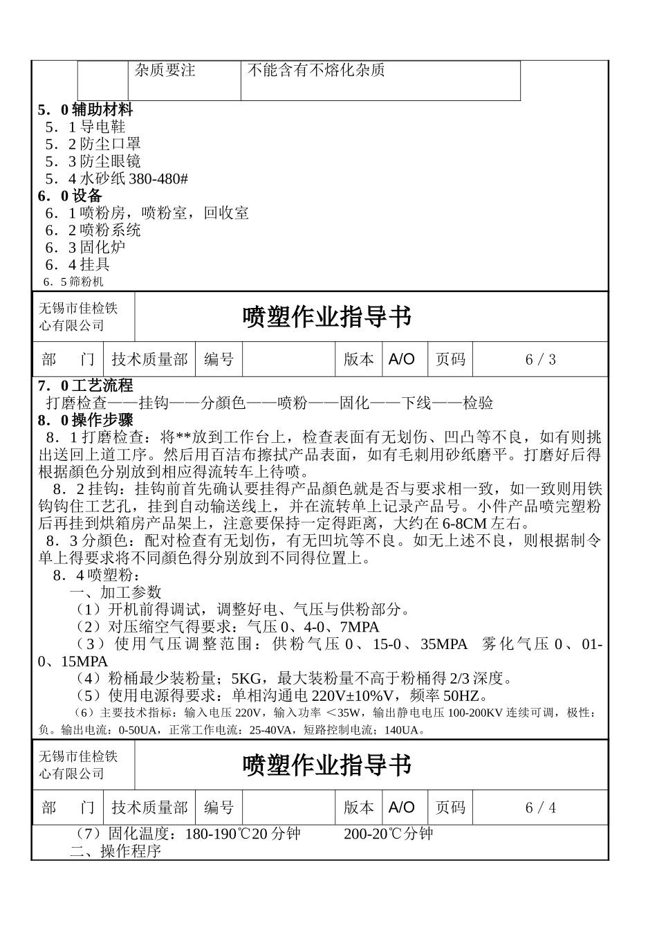 喷塑作业指导书_第2页