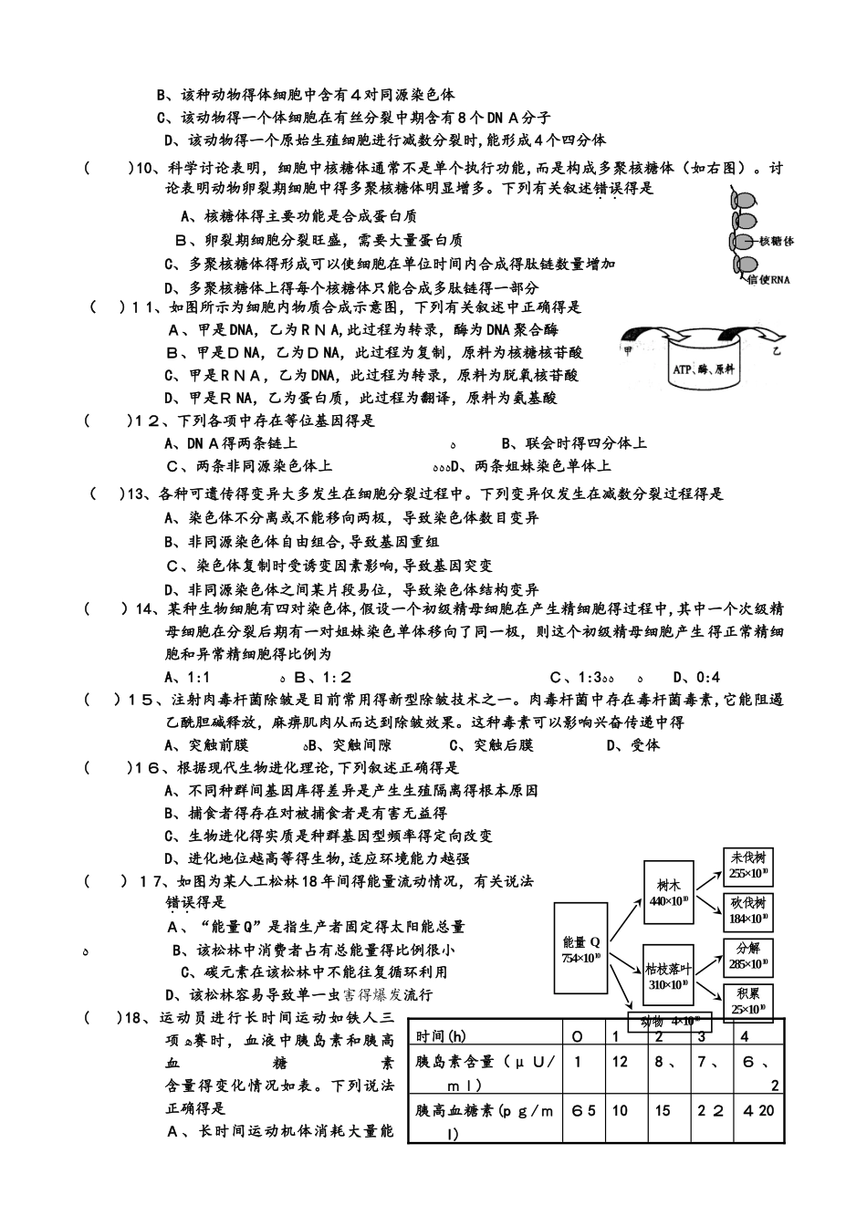 嘉兴一中实验学校高三年级暑期生物学科选考复习题（无答案）_第2页