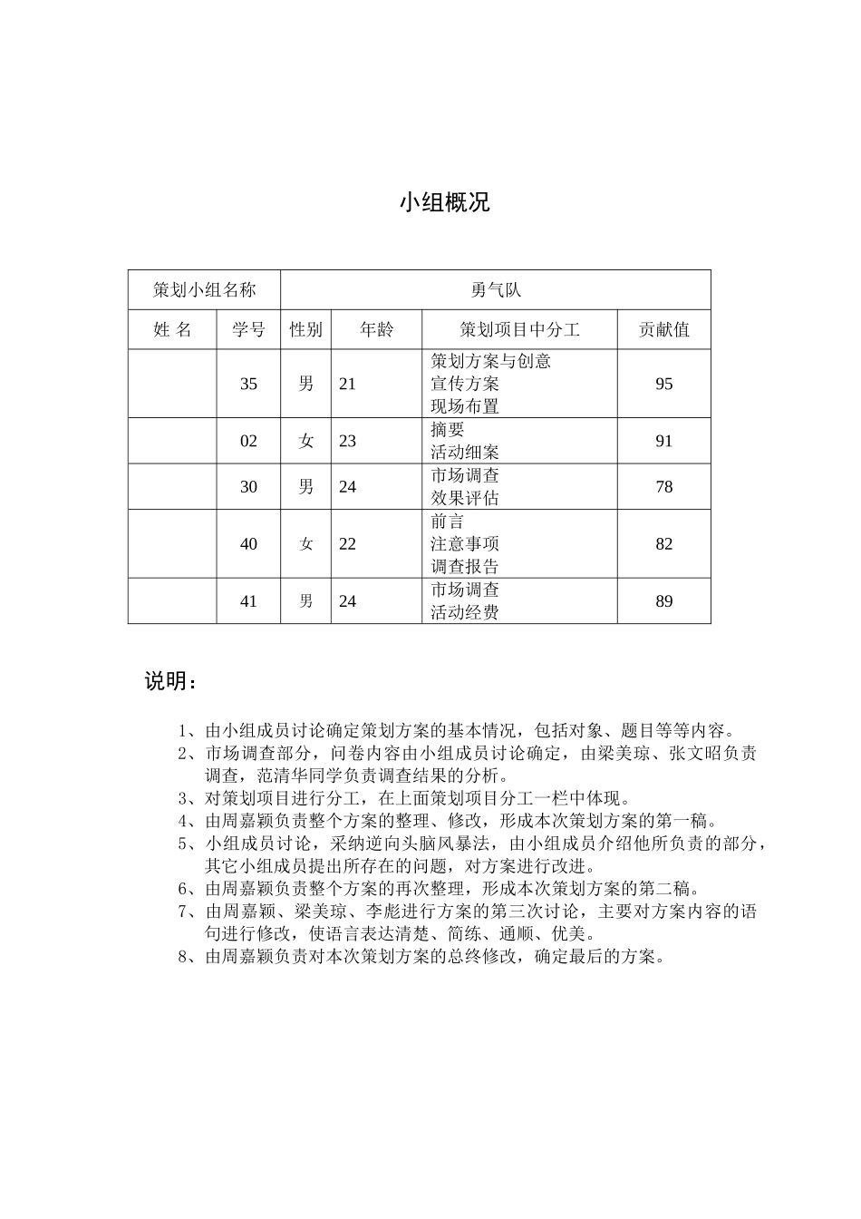 嘉士利早餐饼干策划方案_第2页