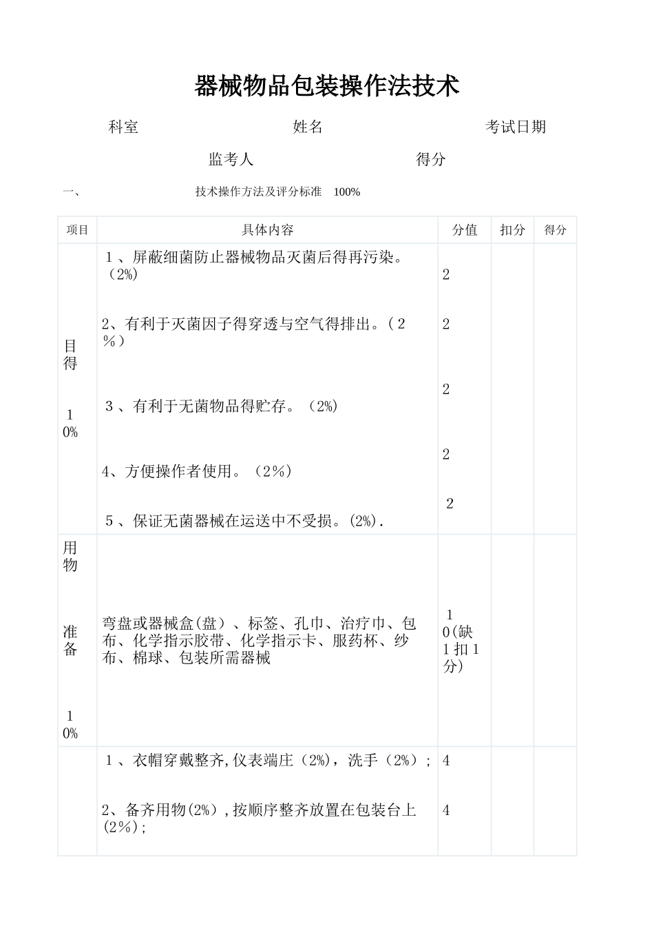 器械物品包装操作法技术_第1页