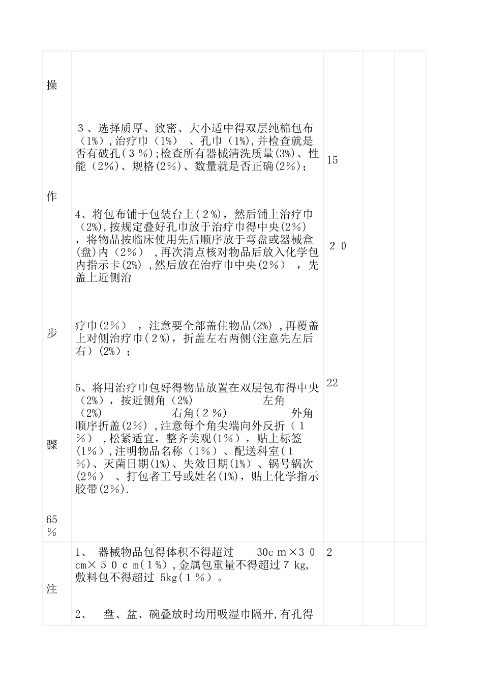 器械物品包装操作法技术_第2页