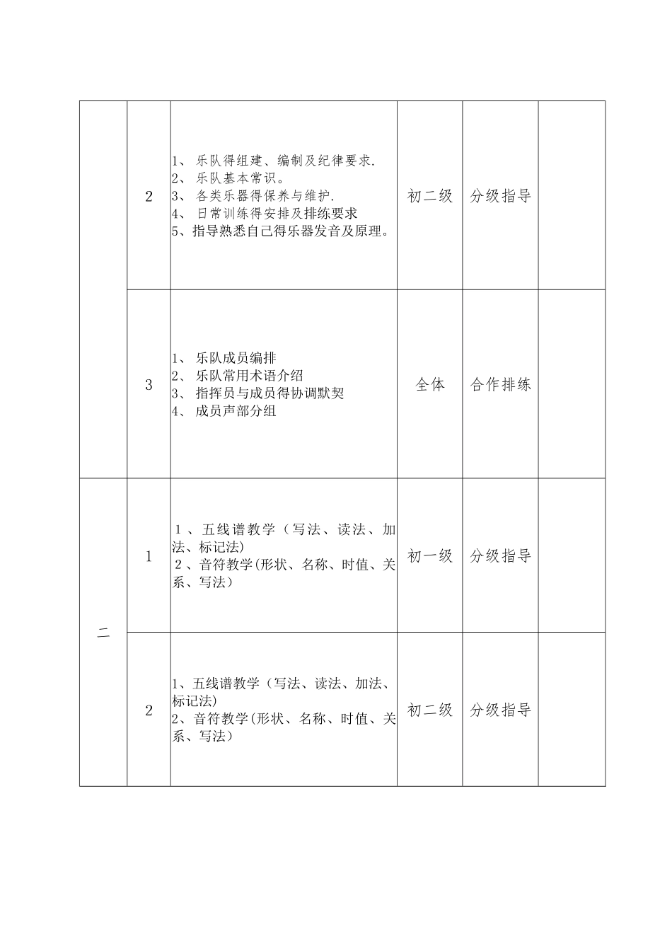 器乐校本课程计划及内容安排_第3页