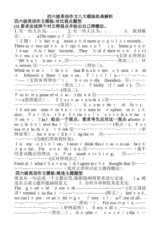 四六级英语作文八大模版经典解析