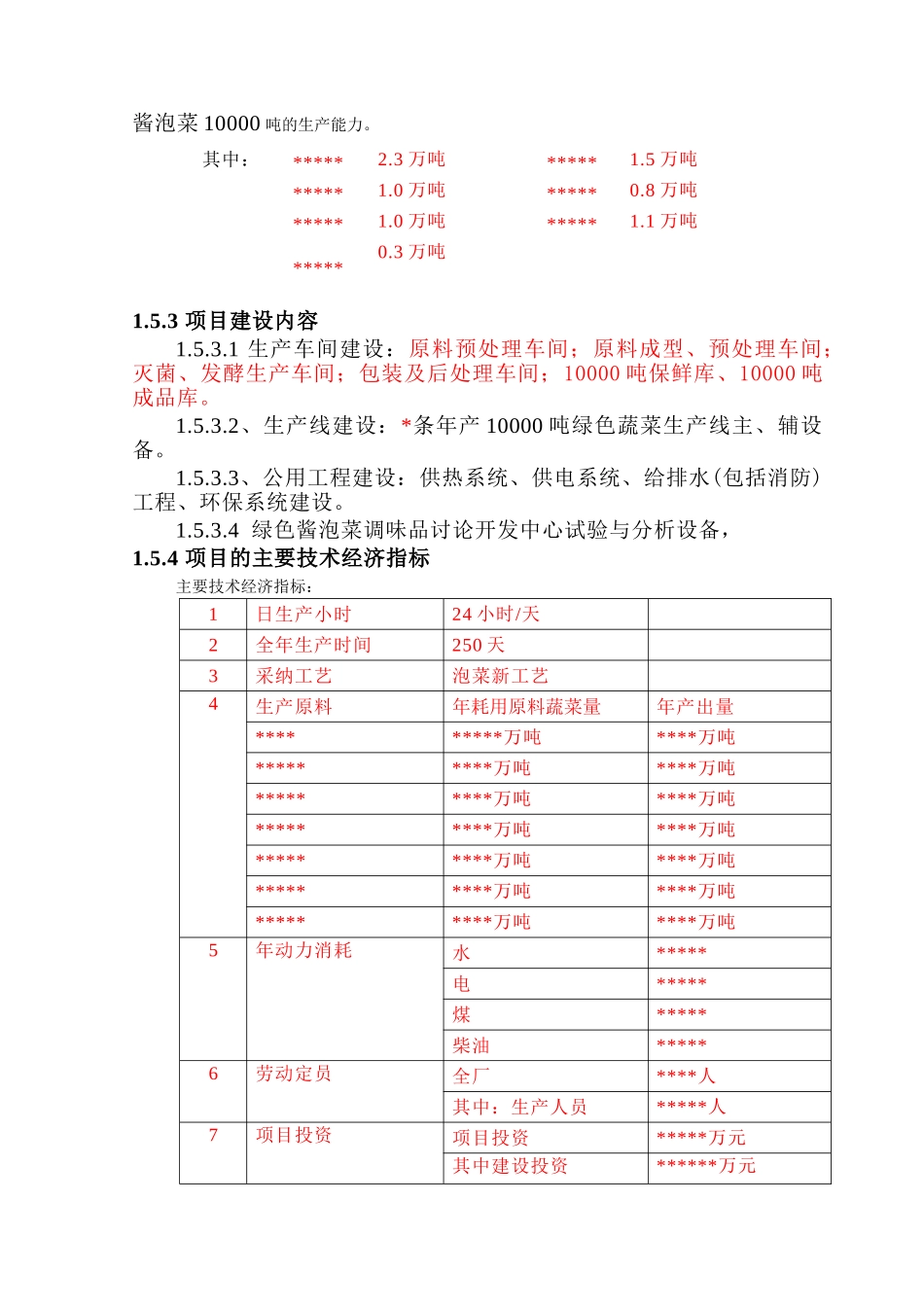 四川省眉山市东坡区绿色泡菜项目建议书_第3页