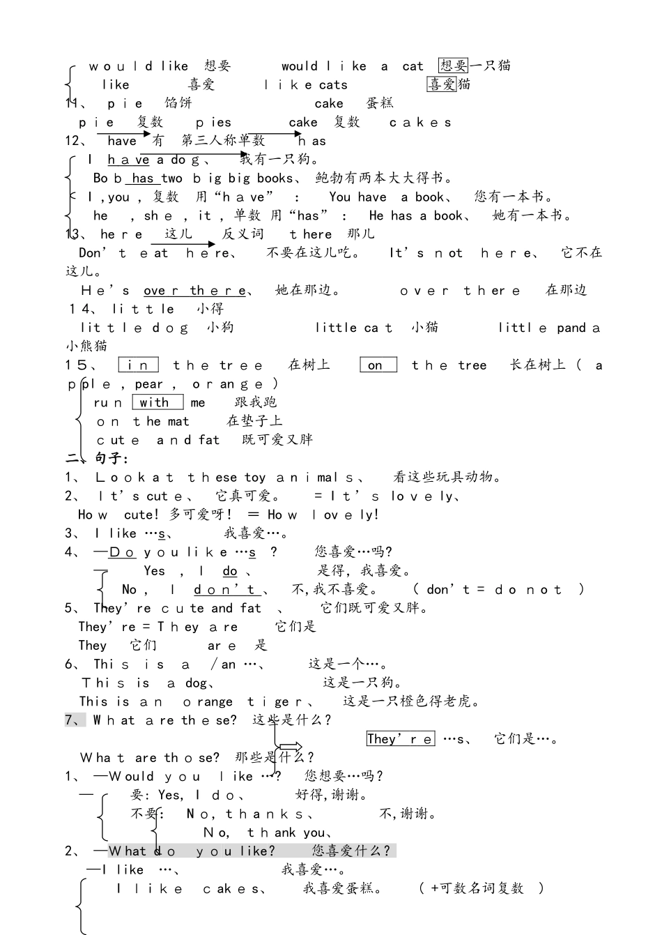 四年级上册英语素材知识归纳 牛津译林版_第2页