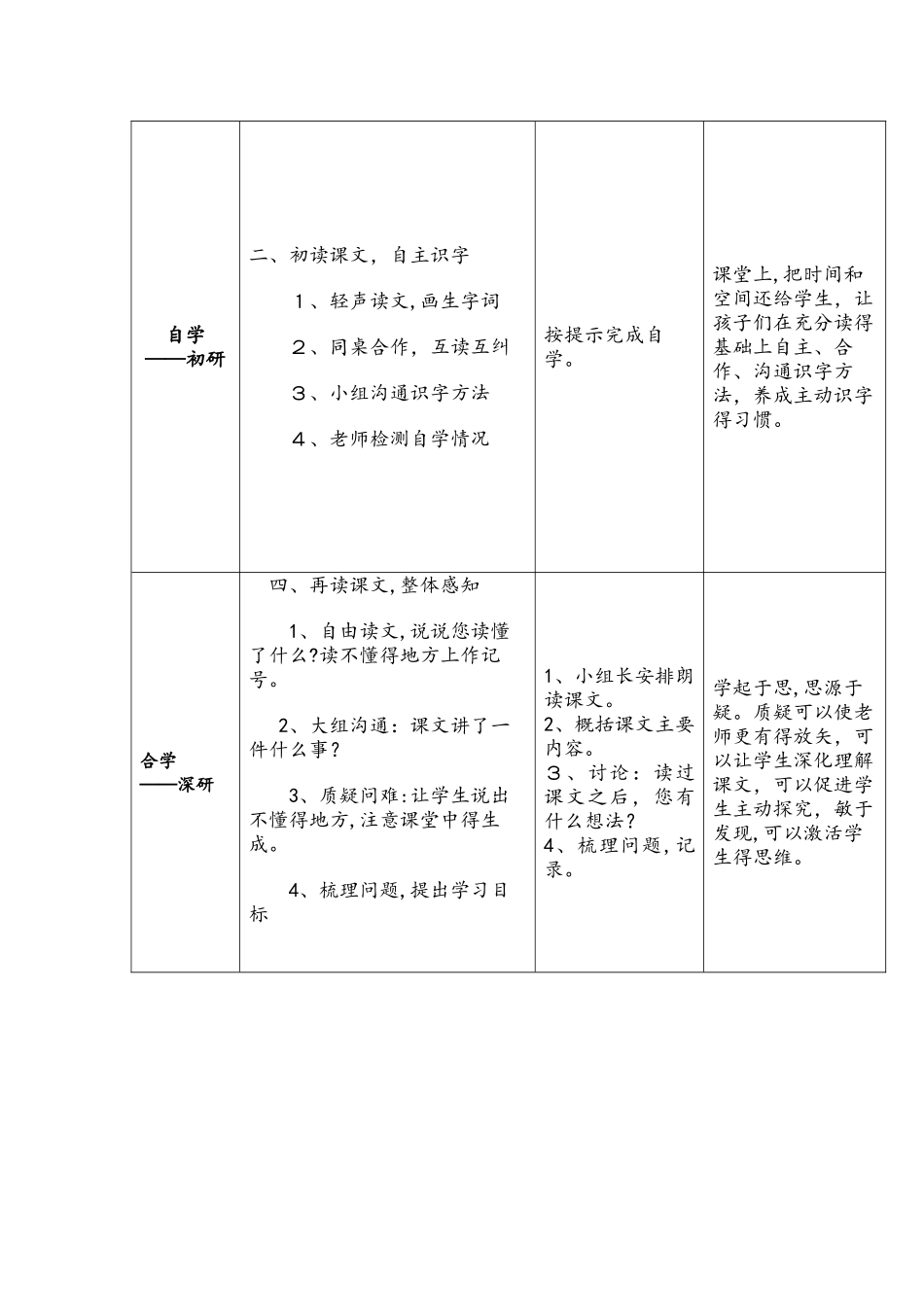 四年级上册语文导学案第九课  满山的灯笼火把(语文S版）_第2页