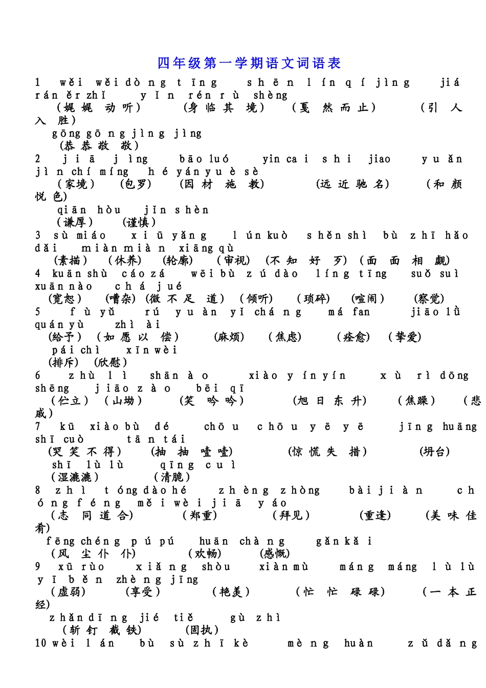 四年级上册语文素材词语表 沪教版_第1页