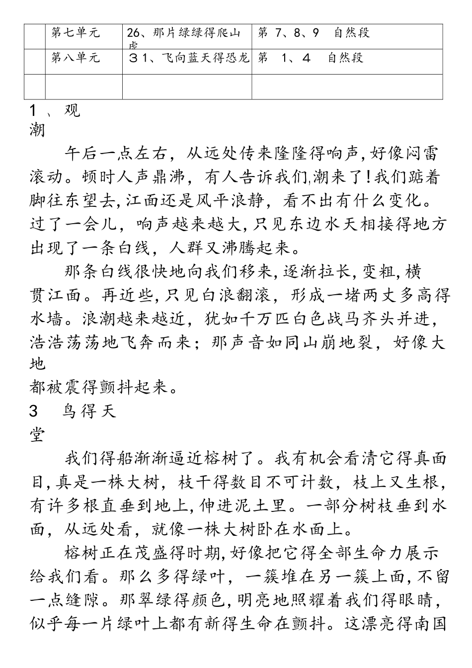 四年级上册语文素材课文背诵默写内容汇总 人教新课标_第2页