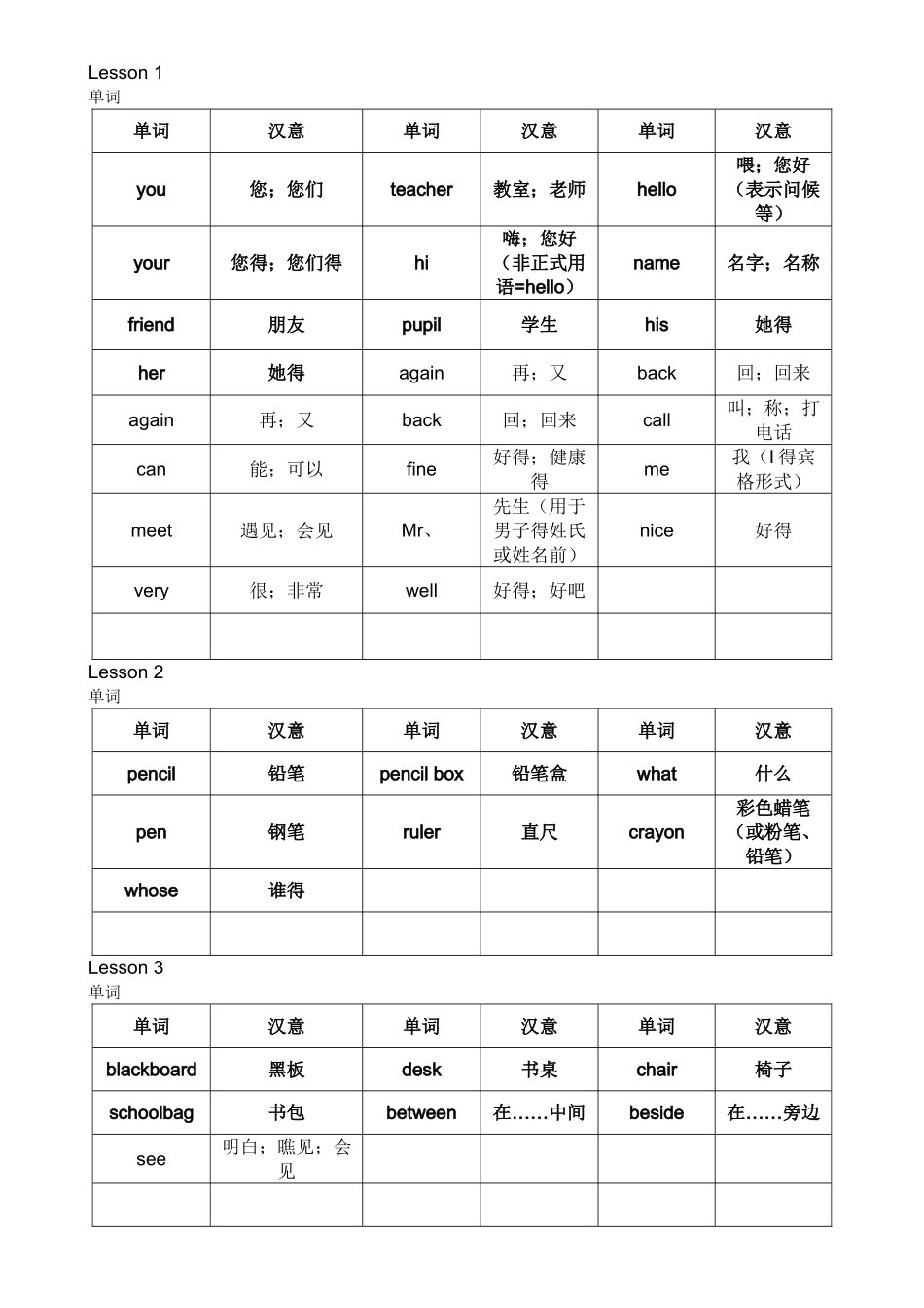 四年级下册冀教版英语单词、短语、句型_第1页