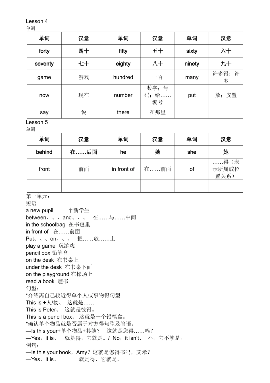 四年级下册冀教版英语单词、短语、句型_第2页