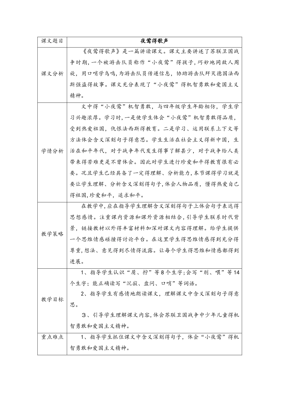 四年级下册语文导学案夜莺的歌声人教新课标_第1页
