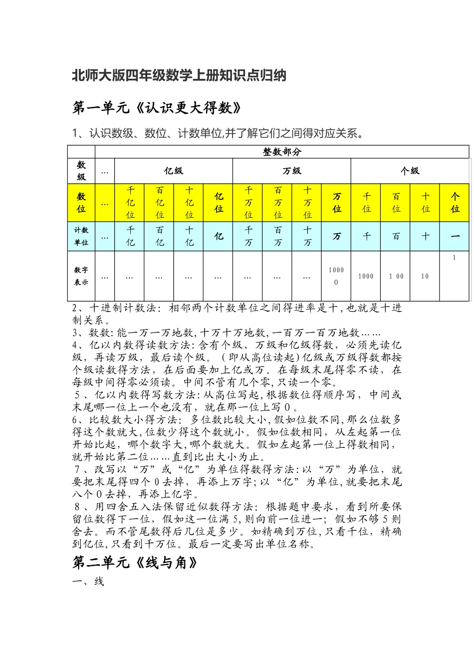 四年级数学上册知识点归纳  北师大版_第1页