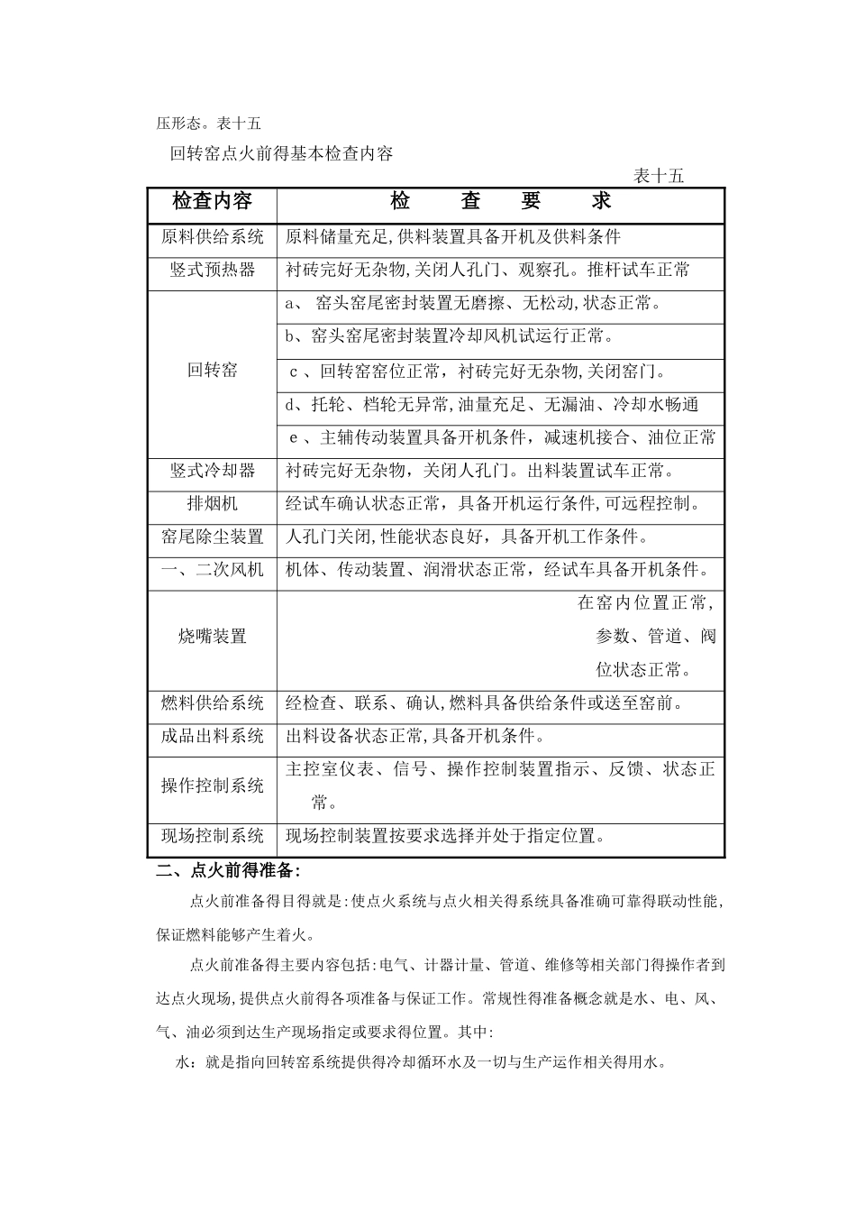回转窑点火操作_第2页