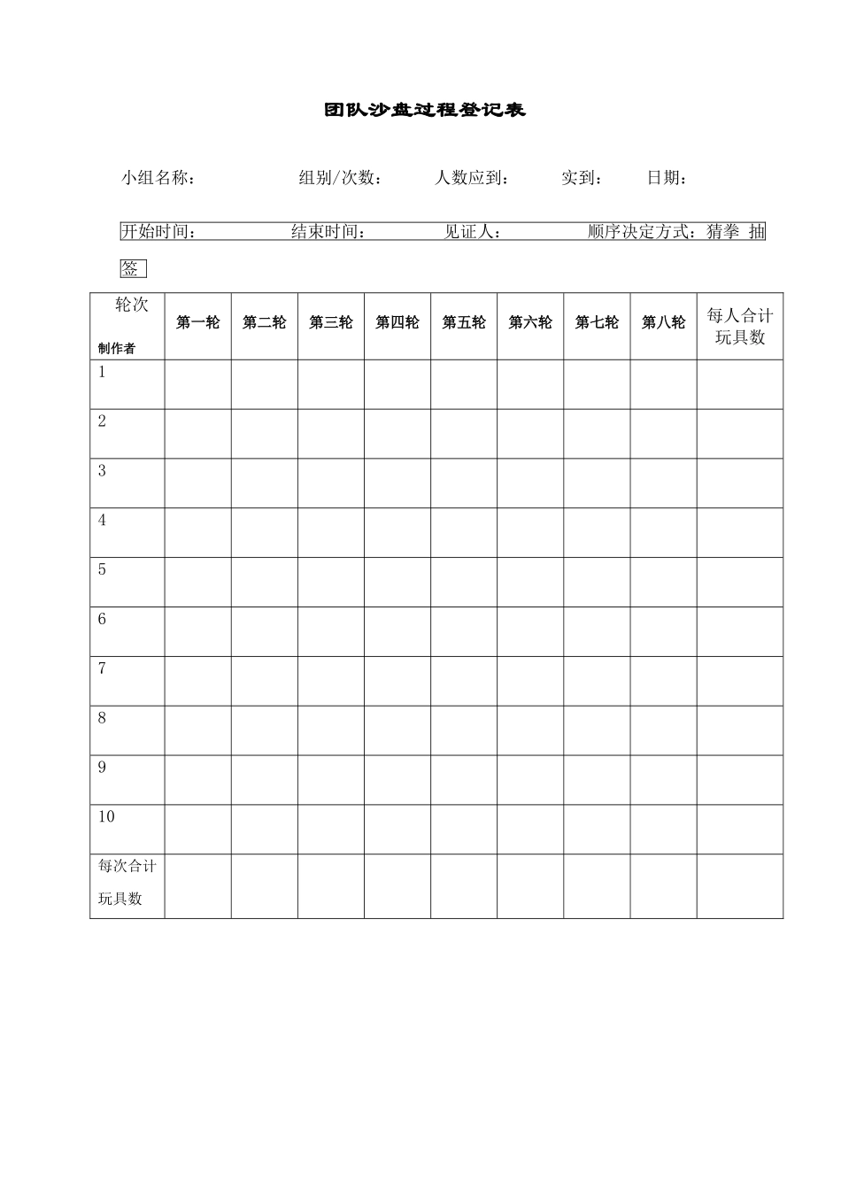 团体沙盘游戏过程记录表最新版_第1页