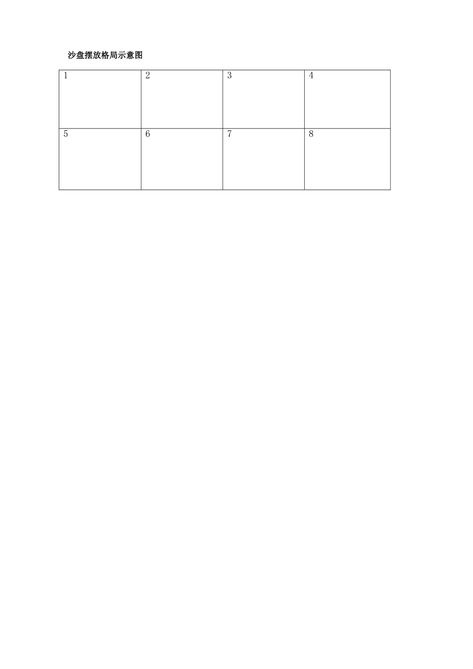 团体沙盘游戏过程记录表最新版_第2页