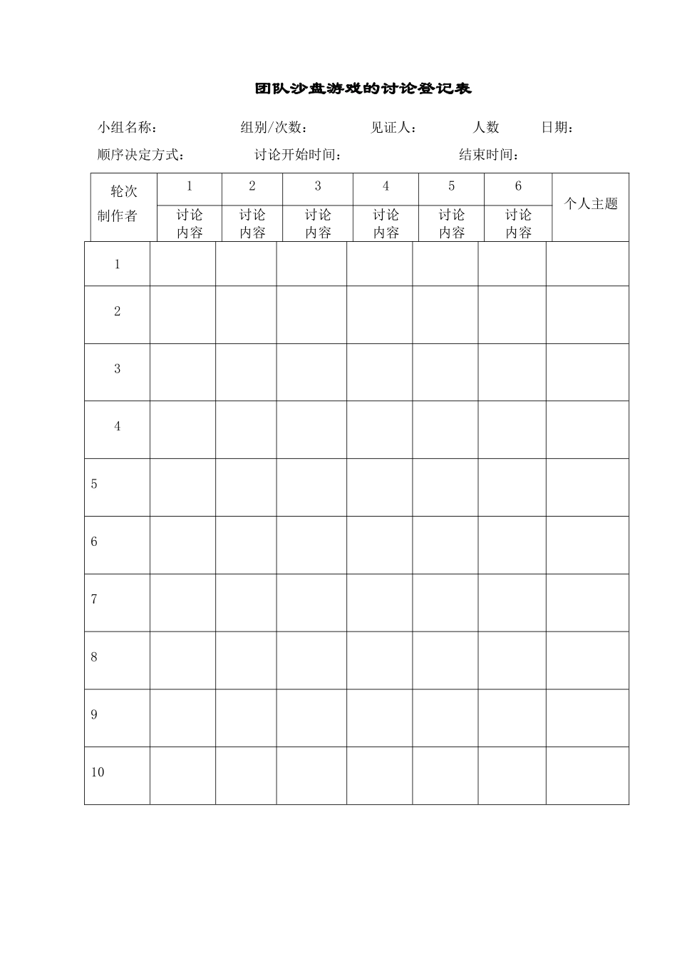 团体沙盘游戏过程记录表最新版_第3页