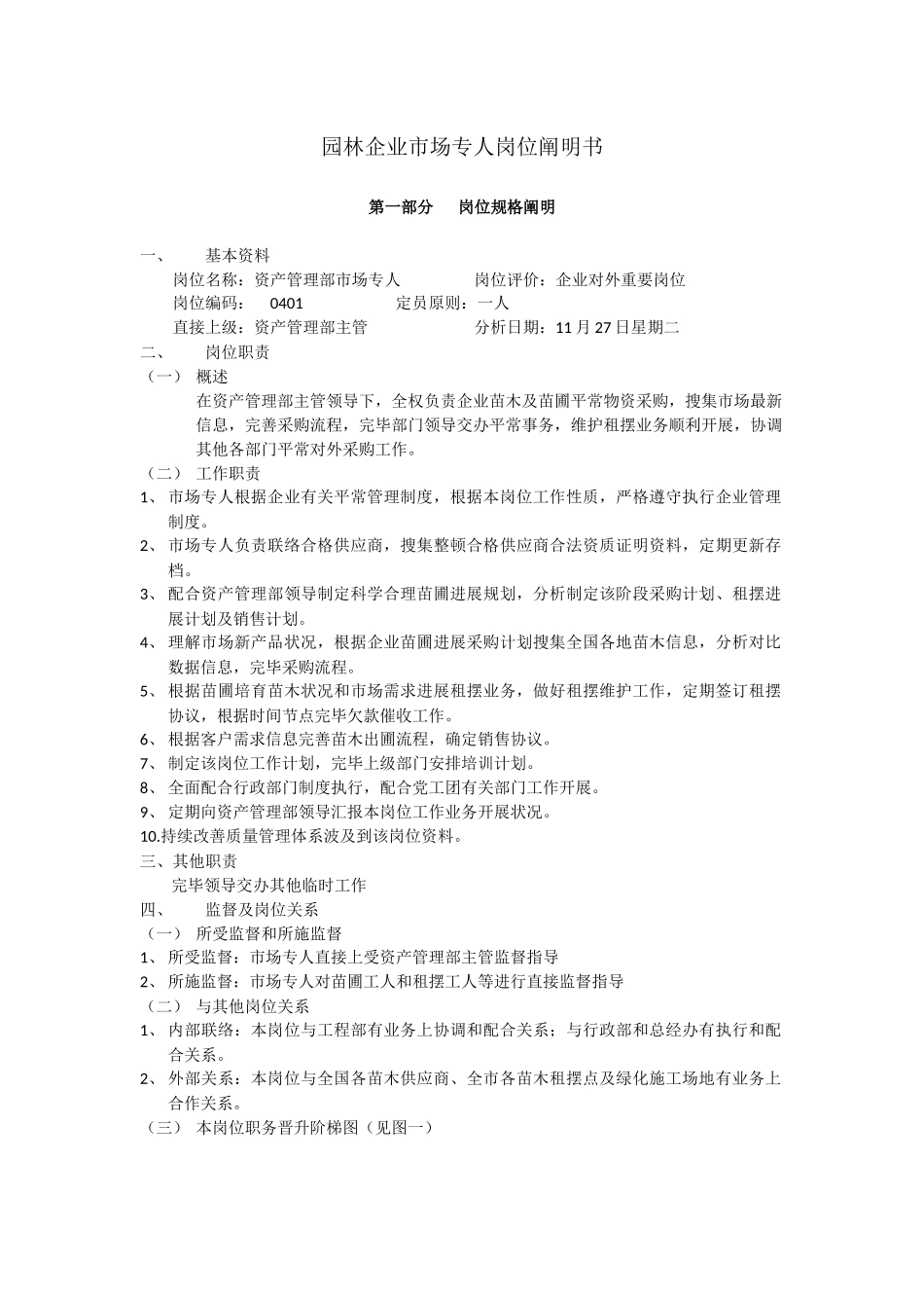 园林公司市场专员岗位说明书_第1页