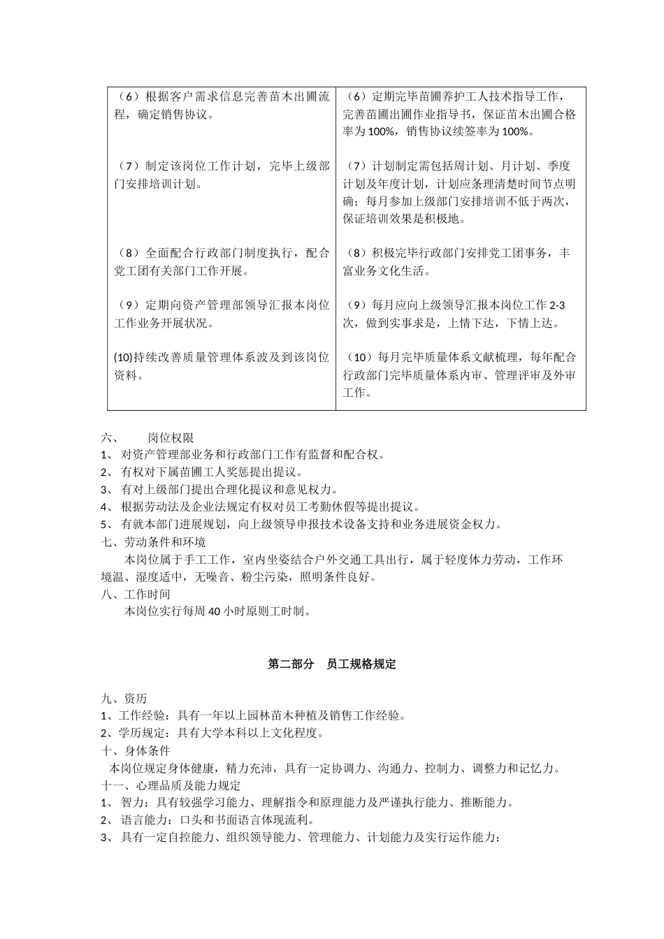 园林公司市场专员岗位说明书_第3页