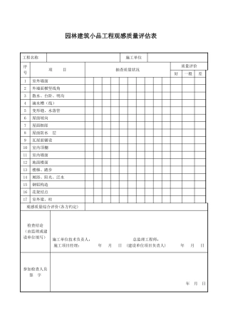园林建筑小品工程观感质量评定表
