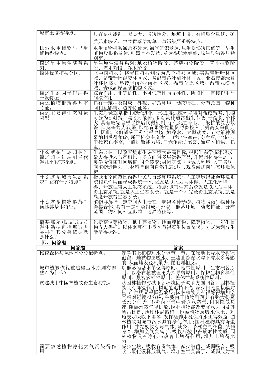 园林生态复习思考题_第3页