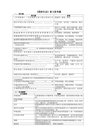 园林生态复习思考题