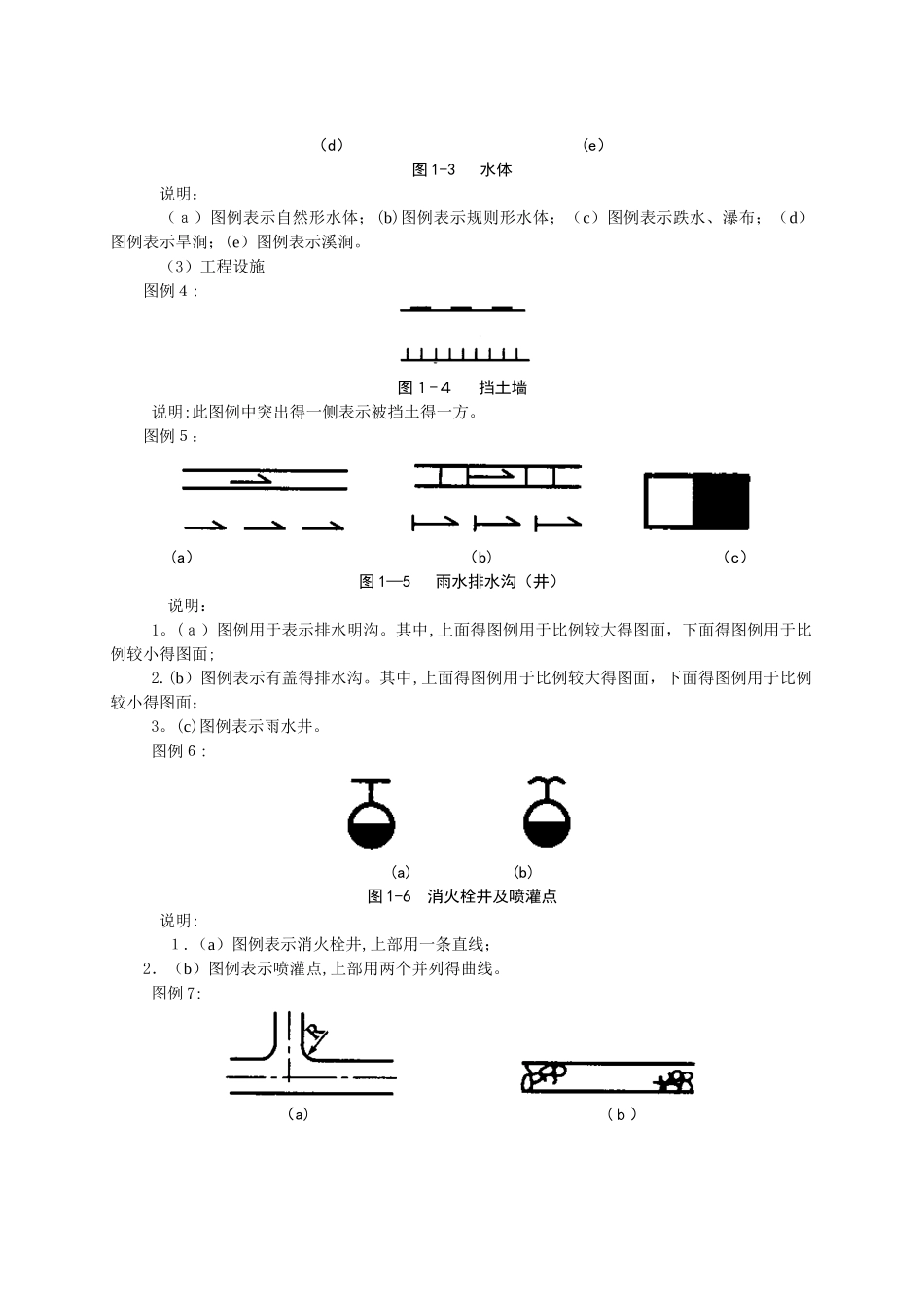 园林绿化工程识图基础_第2页