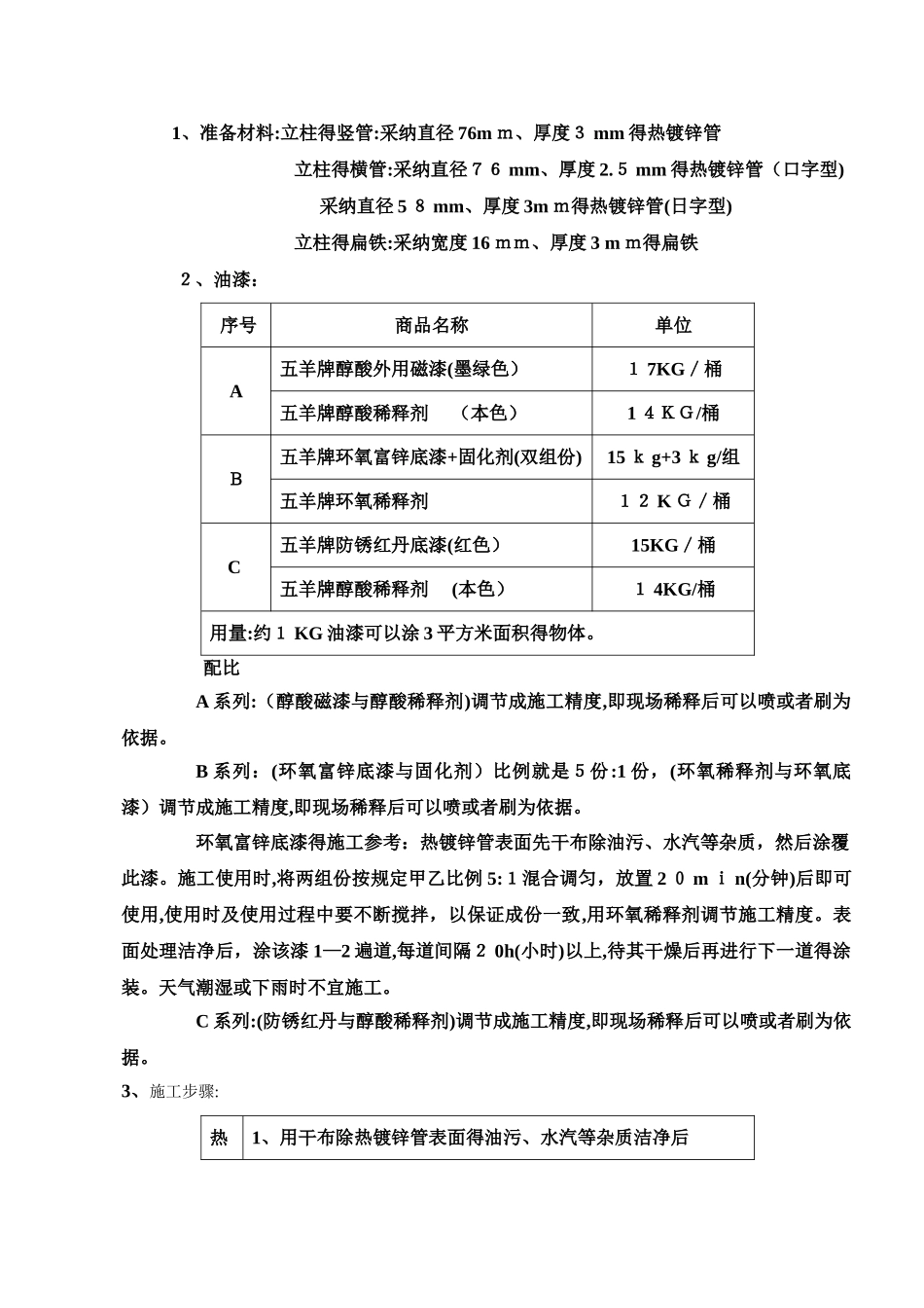 围网施工方案_第2页