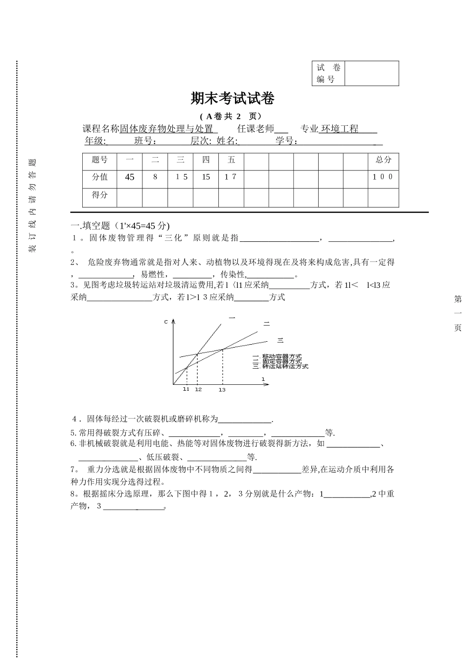 固体废弃物处理与处置试卷及答案_第1页