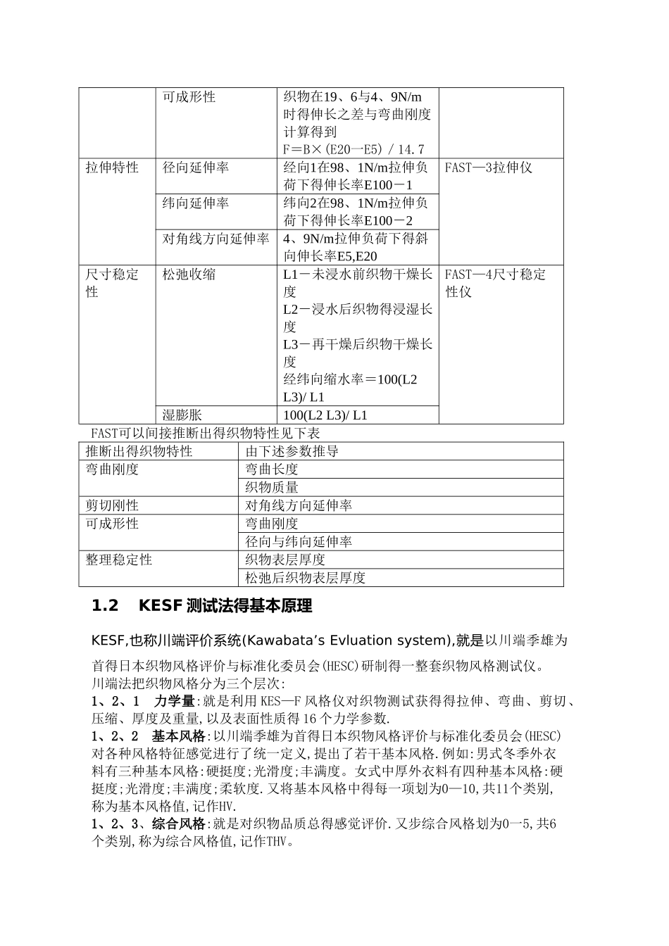 国外织物风格仪KESF和FAST比较研究_第2页